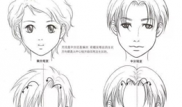 漫画人物发型,漫画人物发型背后的故事